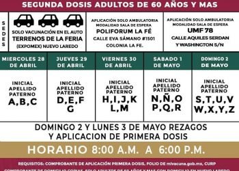 Aplicarán segunda dosis de anti-Covid a partir del miércoles