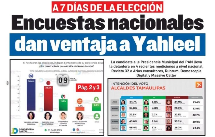 Encuestas Nacionales dan ventaja a Yahleel