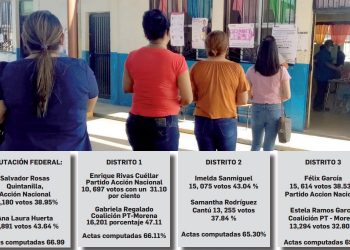 Diputaciones locales y federal cardíacas