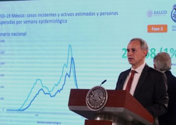 López-Gatell advierte posible repunte de Covid-19 de hasta 18% para el fin de semana