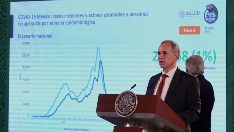 López-Gatell advierte posible repunte de Covid-19 de hasta 18% para el fin de semana