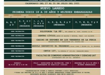 Vacunarán de acuerdo al apellido paterno