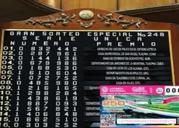 Lotería Nacional rifó dos residencias decomisadas a la mafia en León y Silao