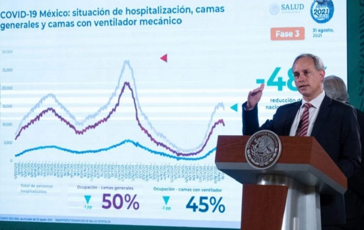 López-Gatell: Regreso a clases no ha disparado contagios COVID; casos siguen a la baja