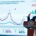 López-Gatell: Regreso a clases no ha disparado contagios COVID; casos siguen a la baja