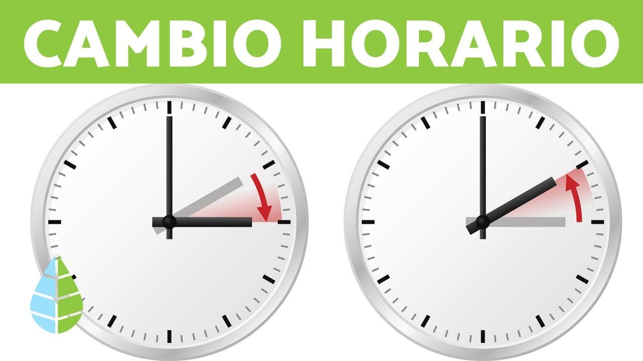 Cambio de horario 2021 en México ¿Cuándo se atrasa o se adelanta el reloj?