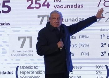 AMLO no considera necesario vacunar a niños de 5 a 11