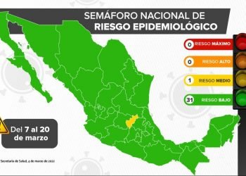 México vuelve a ‘pintarse’ de verde: 31 estados en riesgo bajo por covid-19