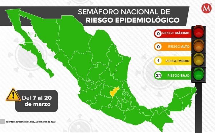 México vuelve a ‘pintarse’ de verde: 31 estados en riesgo bajo por covid-19