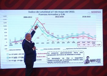 También cuidamos a miembros de bandas, son humanos: AMLO