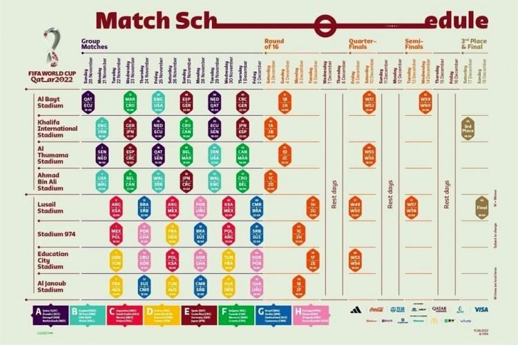 Oficial, el Mundial comenzará el 20 de noviembre