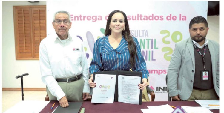 PARTICIPAN 29 MIL 213 MENORES INE entrega resultados de consulta infantil y juvenil