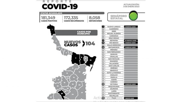 Retrocede Nuevo Laredo a semáforo amarillo