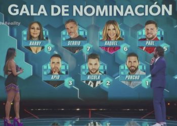 Quiénes son los nominados de “La casa de los famosos México” y cómo fueron las votaciones la semana 4
