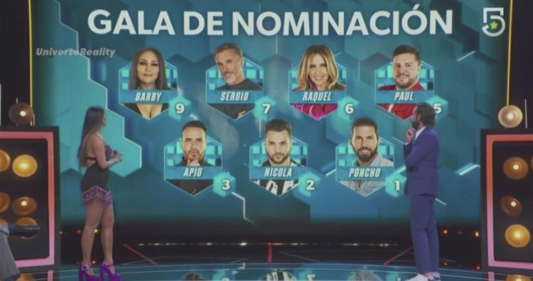 Quiénes son los nominados de “La casa de los famosos México” y cómo fueron las votaciones la semana 4