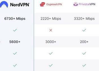 Navega por Internet sin preocupaciones con NordVPN y reclama tu libertad online