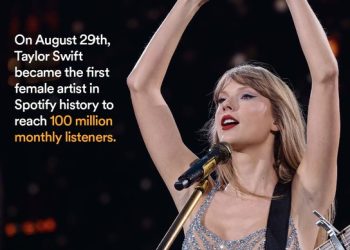 Taylor Swift, la primera mujer con 100 millones de oyentes mensuales en Spotify… ¿gracias a las swifties mexicanas?