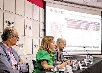 INE Solicita Aumento de Presupuesto de 11.02% para Elecciones 2024