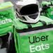 Tribunal de Milán Condena a Uber Eats Italia por Conducta Antisindical