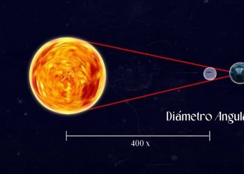 ¿Cómo ver el eclipse del sábado en forma segura?