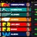 Sergio ‘Checo’ Pérez fuera del Top 5 en el Ranking al Piloto del Año de la F1 2023