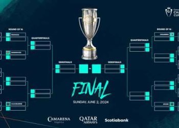 Equipos Mexicanos Conocen sus Rivalidades en la Liga de Campeones de Concacaf 2024