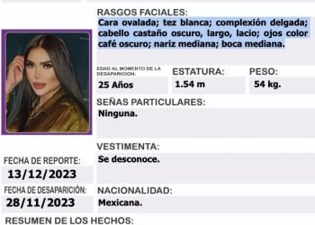 Conmoción en Redes Sociales por la Desaparición de la Influencer Ilse González Jiménez