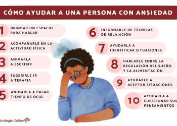 Cómo Controlar un Ataque de Ansiedad: Estrategias Efectivas para Recuperar el Equilibrio