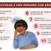 Cómo Controlar un Ataque de Ansiedad: Estrategias Efectivas para Recuperar el Equilibrio