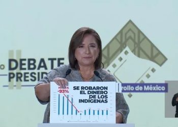 Propuestas de Xóchitl Gálvez: desarrollo económico y social