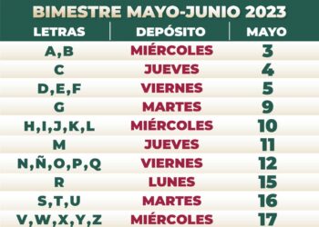 Inicia dispersión de Pensión del Bienestar