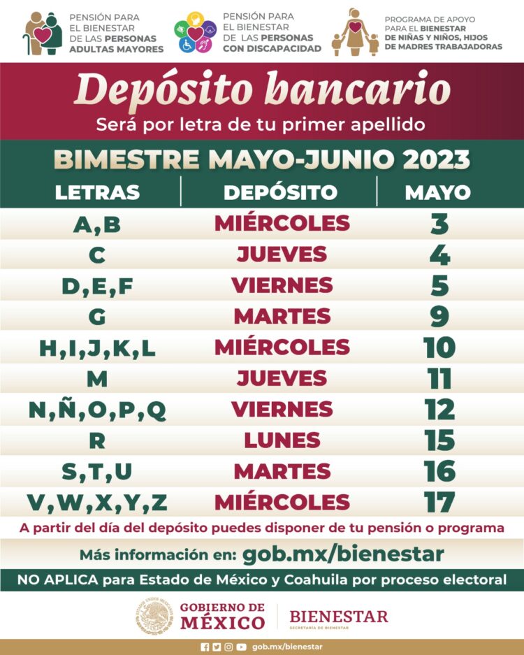 Inicia dispersión de Pensión del Bienestar