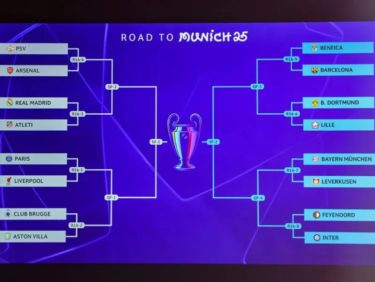Quedan definidos los octavos de final de la Champions League