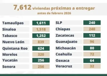 ES TAMAULIPAS PRIMER LUGAR En entrega de viviendas por el programa para el Bienestar