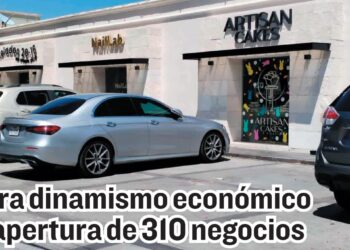 Mejora dinamismo económico con apertura de 310 negocios