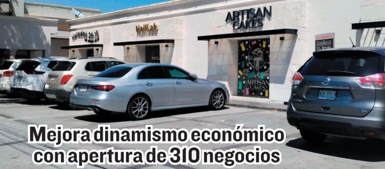 Mejora dinamismo económico con apertura de 310 negocios