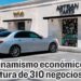 Mejora dinamismo económico con apertura de 310 negocios