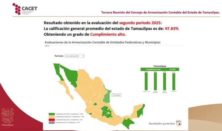 Es Tamaulipas estado cumplido