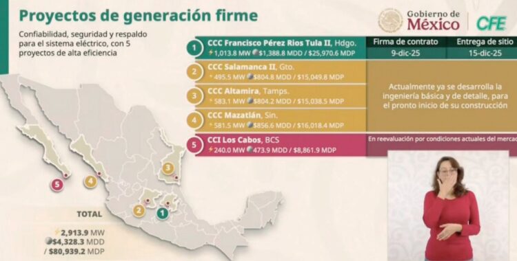 EN 2026 Invertirá CFE 15 mil mdp en Tamaulipas