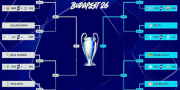 Hoy se realiza el sorteo