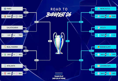 Hoy se realiza el sorteo