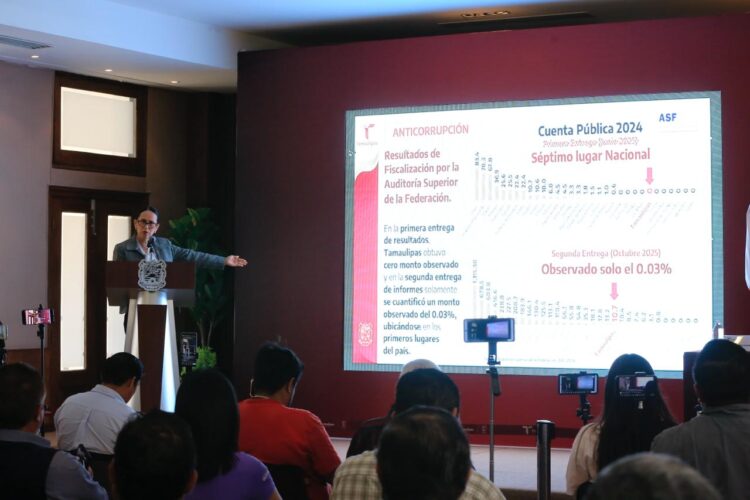 SE REDUCE DEUDA Lidera Tamaulipas crecimiento económico