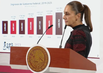 Sheinbaum plantea reforma constitucional para acabar con pensiones millonarias