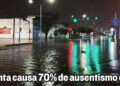 Tormenta causa 70% de ausentismo escolar