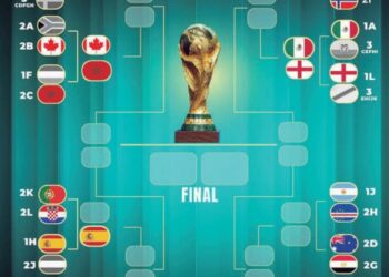 ¡Una locura! Así van los Octavos de Final