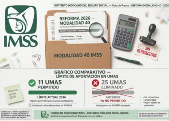 POR FRAUDES, AFIRMAN Topan Modalidad 40